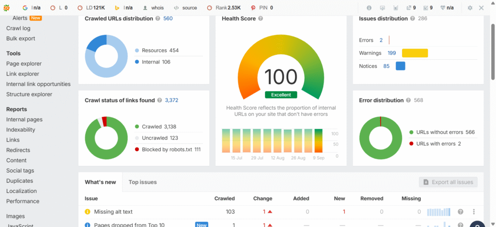 overview greglo 09 09 2025 10 04 pm