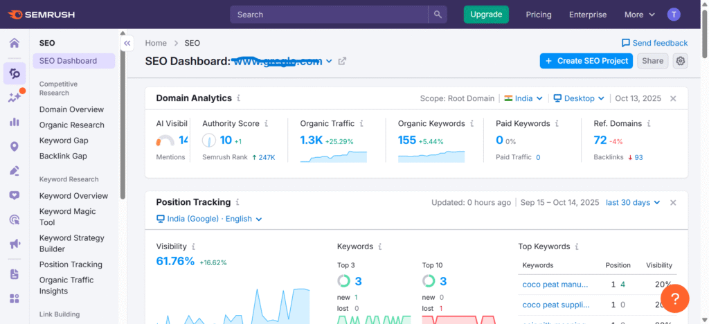www greglo com projects semrush 10 15 2025 10 17 am